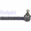 Vezetokar fej - Delphi