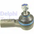 Vezetokar fej - Delphi