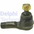 Vezetokar fej - Delphi