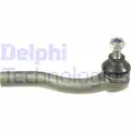 Vezetokar fej - Delphi