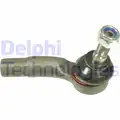 Vezetokar fej - Delphi