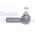 Vezetokar fej - Delphi