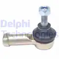 Vezetokar fej - Delphi