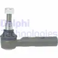 Vezetokar fej - Delphi