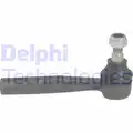 Vezetokar fej - Delphi