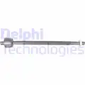 Vezetokar axialis csuklo - Delphi