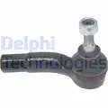 Vezetokar fej - Delphi