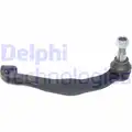 Vezetokar fej - Delphi