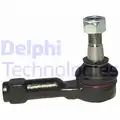Vezetokar fej - Delphi