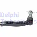 Vezetokar fej - Delphi
