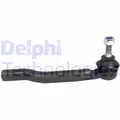 Vezetokar fej - Delphi