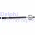 Vezetokar axialis csuklo - Delphi