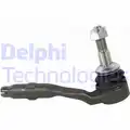 Vezetokar fej - Delphi