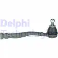 Vezetokar fej - Delphi