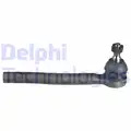 Vezetokar fej - Delphi