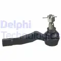 Futómű - Delphi