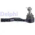 Vezetőkar Fej - Delphi