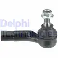Vezetőkar Fej - Delphi