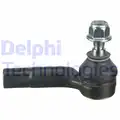 Vezetőkar Fej - Delphi