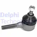 Vezetokar fej - Delphi