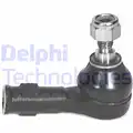 Vezetokar fej - Delphi
