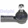 Vezetokar fej - Delphi