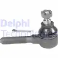 Vezetokar fej - Delphi