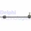 Stabilizator palca - Delphi