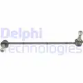 Stabilizator palca - Delphi