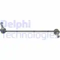 Stabilizator palca - Delphi
