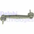 Stabilizator palca - Delphi