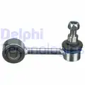 Stabilizator palca - Delphi