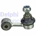 Stabilizator palca - Delphi