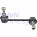 Stabilizator palca - Delphi