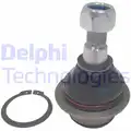 Tamaszto / Vezetocsuklo - Delphi