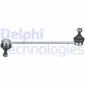 Stabilizator palca - Delphi