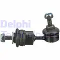 Stabilizator palca - Delphi