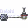 Stabilizator palca - Delphi