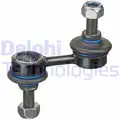 Stabilizator palca - Delphi