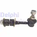 Stabilizator palca - Delphi