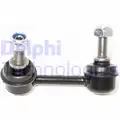 Stabilizator palca - Delphi