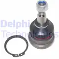 Tamaszto / Vezetocsuklo - Delphi