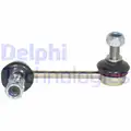 Stabilizator palca - Delphi