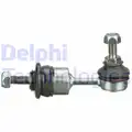 Stabilizator palca - Delphi