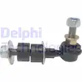 Stabilizator palca - Delphi