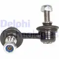 Stabilizator palca - Delphi