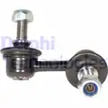 Stabilizator palca - Delphi