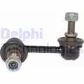 Stabilizator palca - Delphi