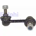 Stabilizator palca - Delphi