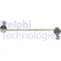 Stabilizator palca - Delphi